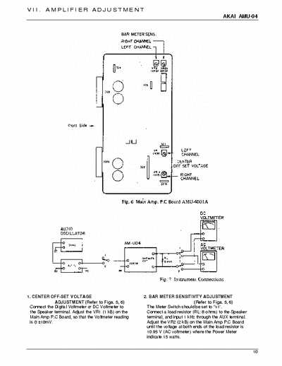 Akai AMU04 integrated amplifier