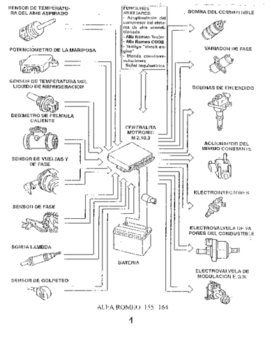 Alfa Romeo generico electronic injection