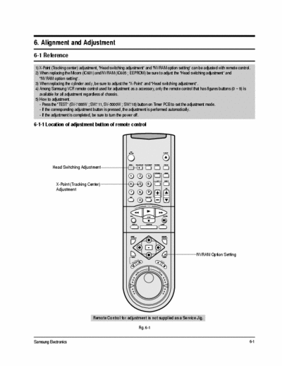 Samsung SV5000W Schematic