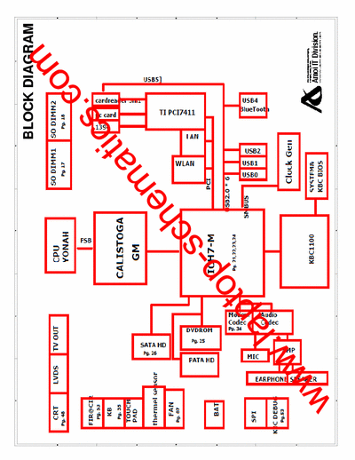 Amoi  Amoi Laptop schematic diagram