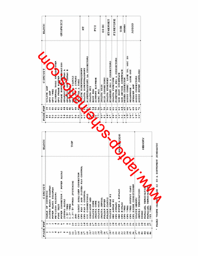 Apple  Apple laptop schematic diagram