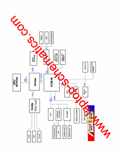 Asus  Asus laptop schematic diagram