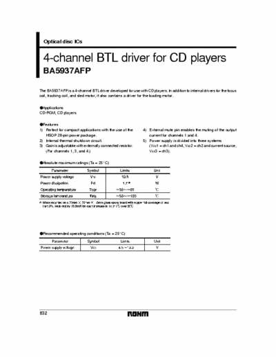 Rohm BA5937AFP 4-channel BTL driver for CD players