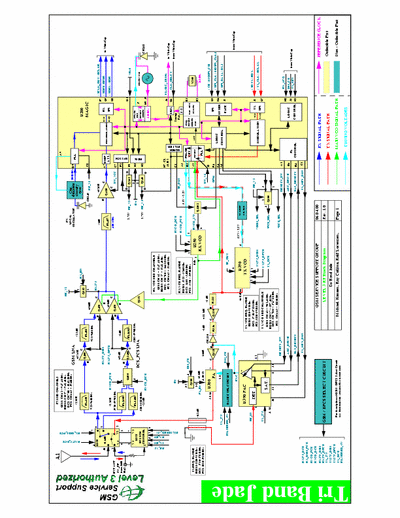 Motorola P7689 P7689 / P7789 Timeport Mobile Phone Service Manual