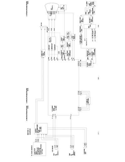 Sony KV-PF21P40 KV-PF21P40/TF21M60/TF21P50
RM-952 Schematics