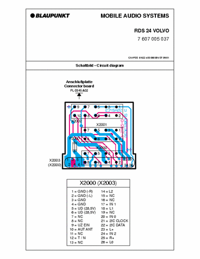 BLAUPUNKT RDS 24 VOLVO CarAudio schematics