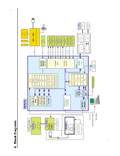 Samsung SCX-5315 Samsung SCX-5315 Service Manual