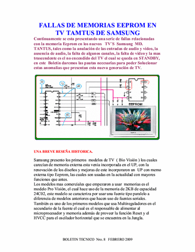 panasonic TH-42PZ85 Service manual - TH-42PZ85