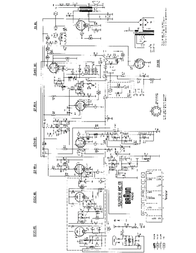 Braun Super RC 61 schematics