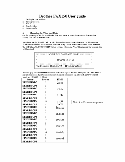 brother fax150 operators guide - home made as no longer available