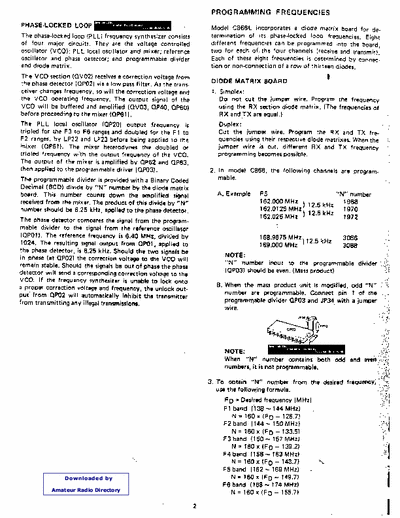 Standart c688L Standartc 688L  service manual