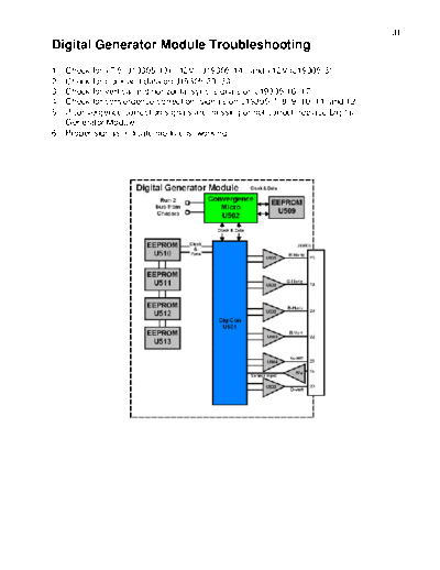 RCA D52130 Large File 6 pare RAR Folder containing: Flow Charts, Tech Tips, Trouble Shooting Manuals, Updates, Module Training, and Symptom Fixes