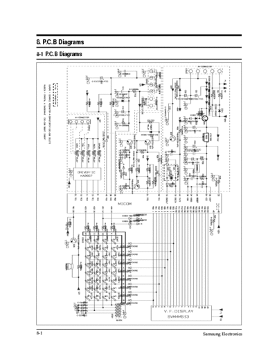 samsung CE101 CE101 schematics