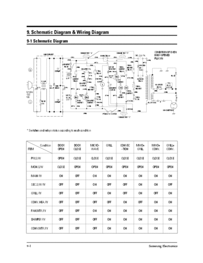 samsung CE124 CE124 schematics