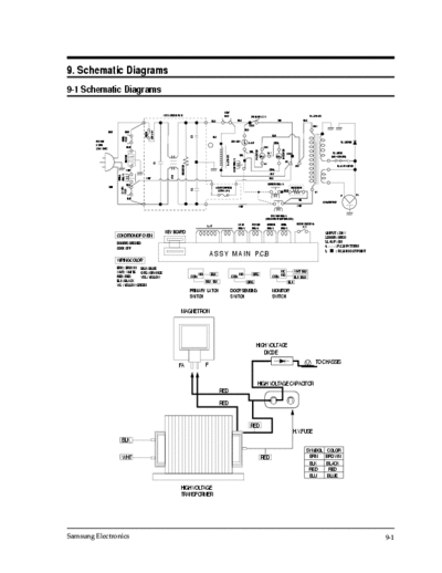 samsung CE245 CE245 schematics