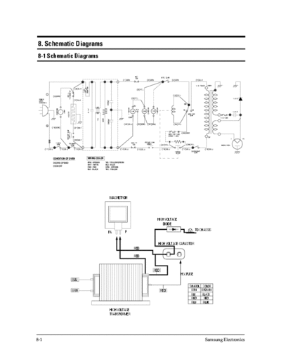 samsung CE2714 CE2714 schematics