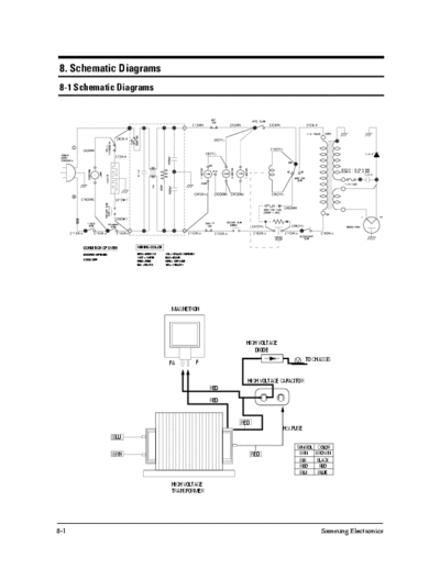 samsung CE2913 CE2913 schematics