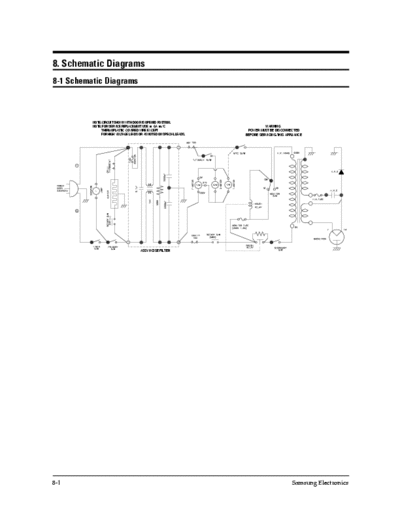 samsung CE2914 CE2914 schematics