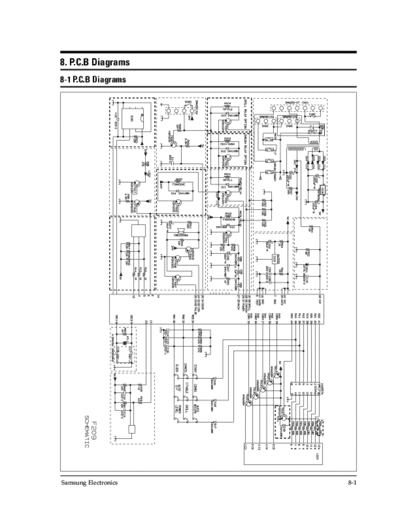 samsung CE2974 CE2974 schematics