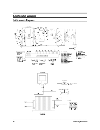 samsung CE305 CE305 schematics