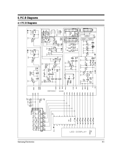 samsung CE745 CE745 schematics