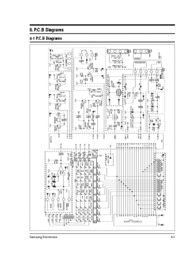 samsung CE945 CE945 schematics