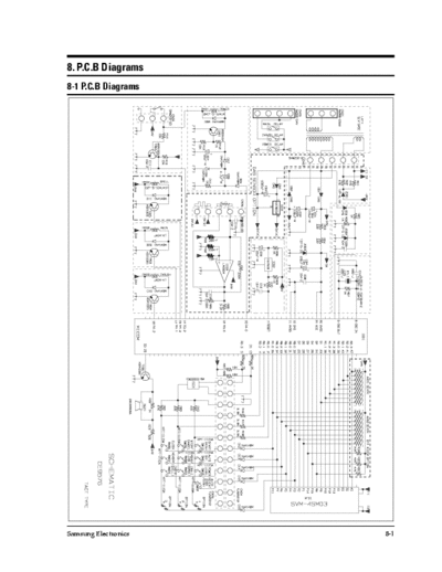 samsung CE957 CE957 schematics