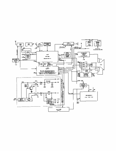 Samsung CK5051A Schematic of CK5051A