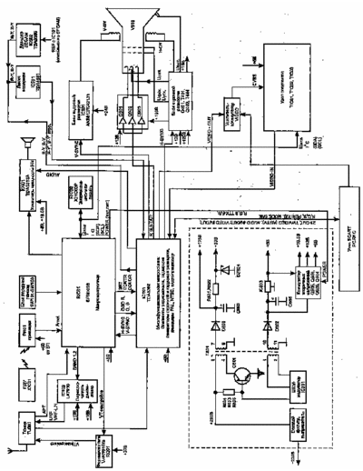 Samsung CK5051A shematic