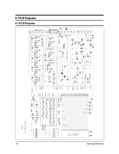 samsung CK95 CK95 schematics