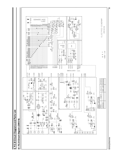 samsung CM1019-1029 CM1019-1029 schematics