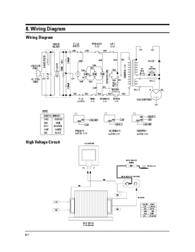 samsung CMM17 CMM17 schematics