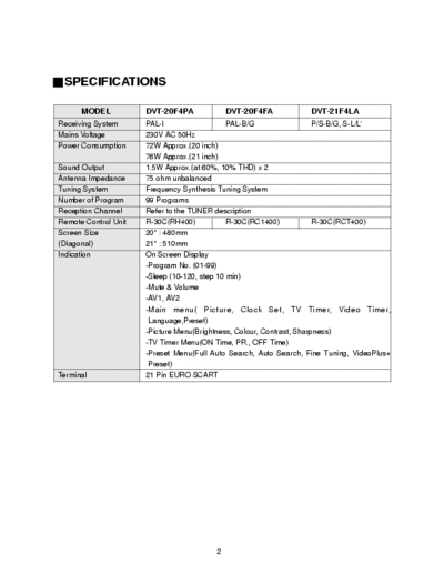 daewoo t2182lasf CP-350, may help You