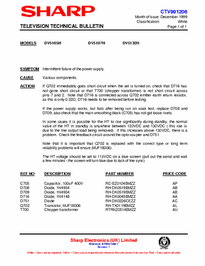 Sharp DV5105H, DV5107H, DV5132H Television Technical Bulletin - pag. 1