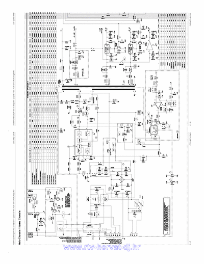 Grundig CUC2033 CUC2033