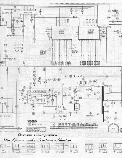 GRUNDIG TV CUC4410 DIAGRAM TV GRUNDIG