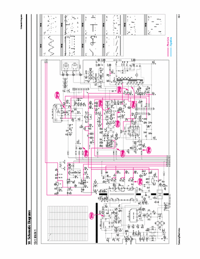 Samsung chassis KS3a only shemes