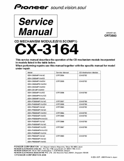 Panasonic CX-3164 CD Mechanism Model S10.5COMP1
for DEH-xxxx