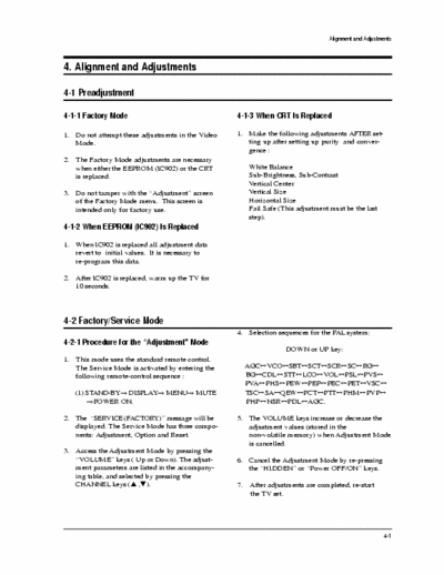 Samsung CX-683CW CX-683CW service mode