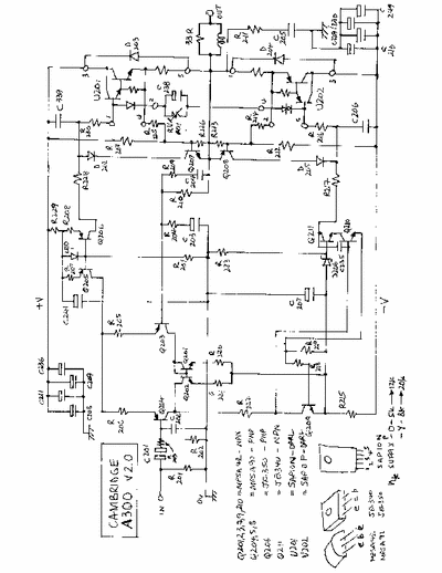 Cambridge A300 integrated amplifier