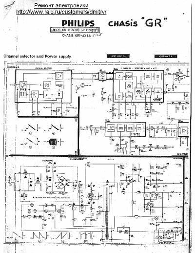 PHILIPS Chasis_GR1-AX ESQUEMATVC