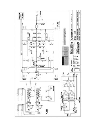 Ciclotron DBS-1500 power amplifier