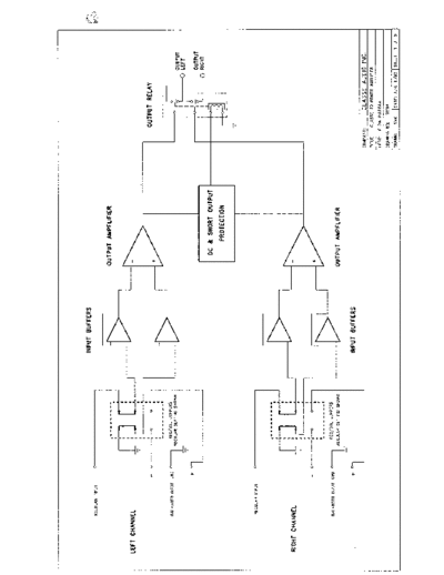 Classe 70 power amplifier