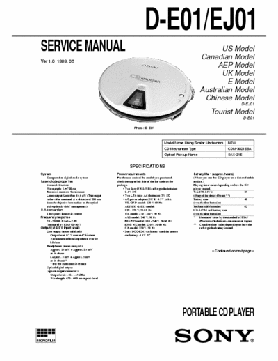 SONY D-E01/EJ01 1