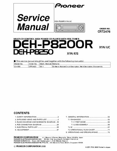 PIONEER DEH-P8200R SERVICE MANUAL