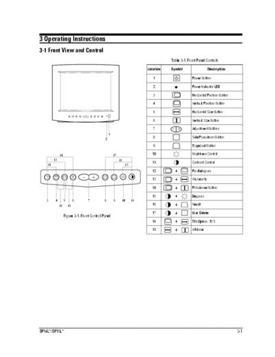 Samsung DP14LS/LT DP15LS/LT Service Manual Samsung 450B / 550B