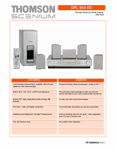 Thomson DPL910VD Manual ampli/audio/video of thomson DPL910VD