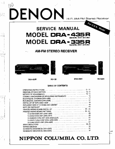 DENON DRA-435R 2 files, total 32 pages, service manual / data for Denon Hi-Fi AM-FM stereo receiver model # DRA-435R & DRA-335R.