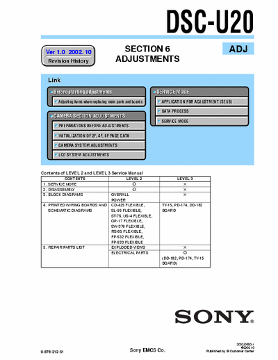 SONY U-20 Sony_DSC-U20_Service_Manual