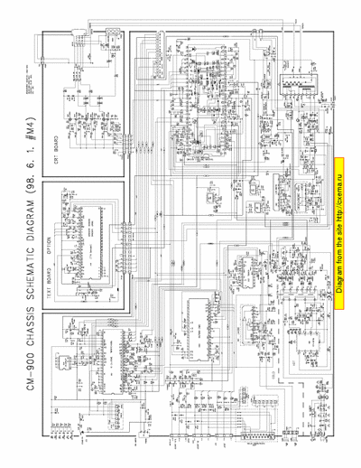 Daewoo dtc25 TV